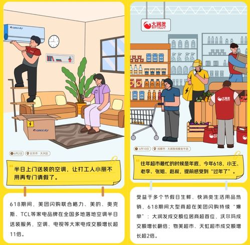 即时零售全面爆发 美团加码推动日用百货销售新变革